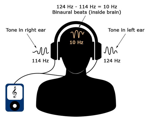 tinnitus relief